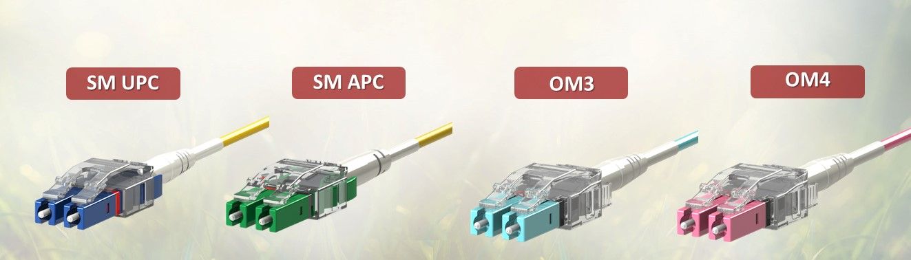 Fiber Connector Choices For Your Easy-ex LC Uniboot Fiber Patch Cord